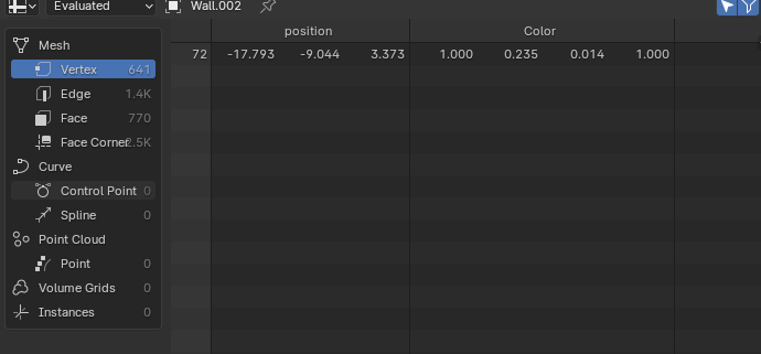 Another blender spreadsheet view, showing valid values for a vertex